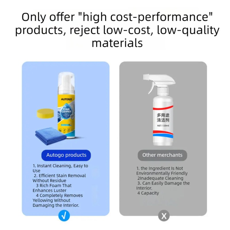 Multipurpose Foam Cleaner For  - Leather Cleaner Interior recensie en prijs