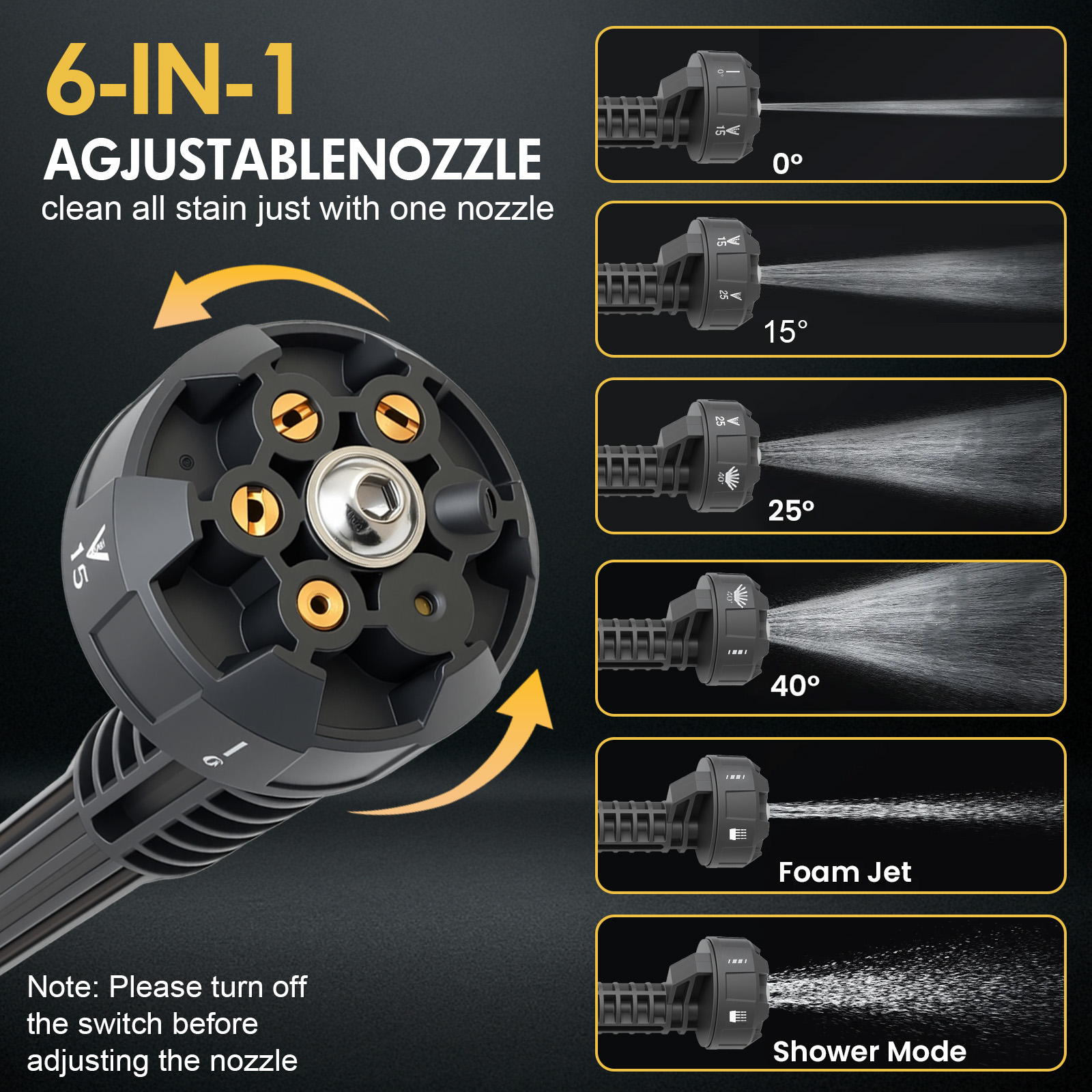 21V Portable Cordless Pressure - Car Shampoo Ph recensie en prijs