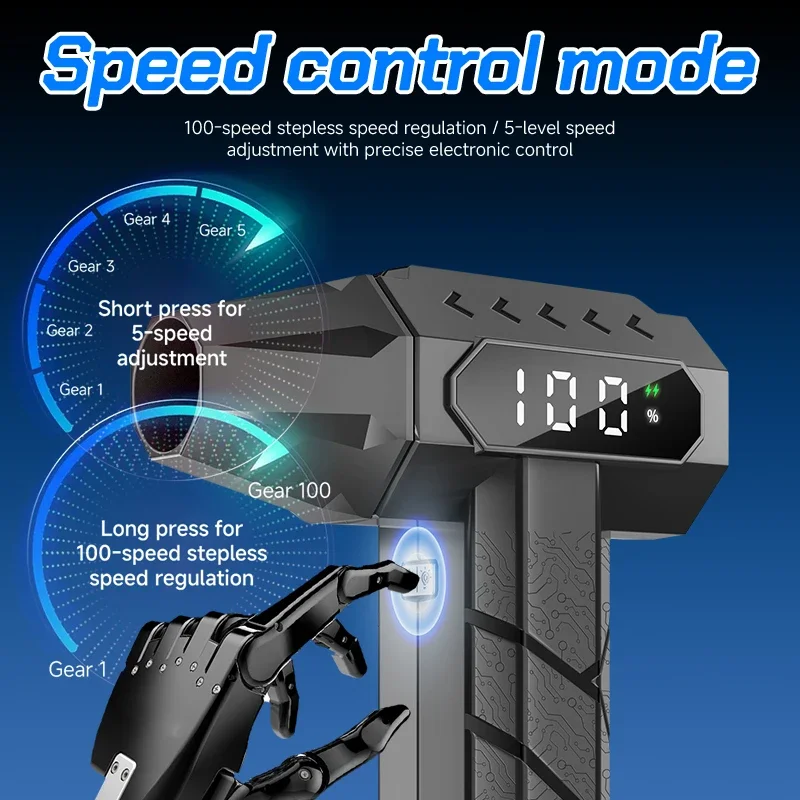 15000mAh Turbo Fan Jet 5 Speed - Dryer Car Blower recensie en prijs