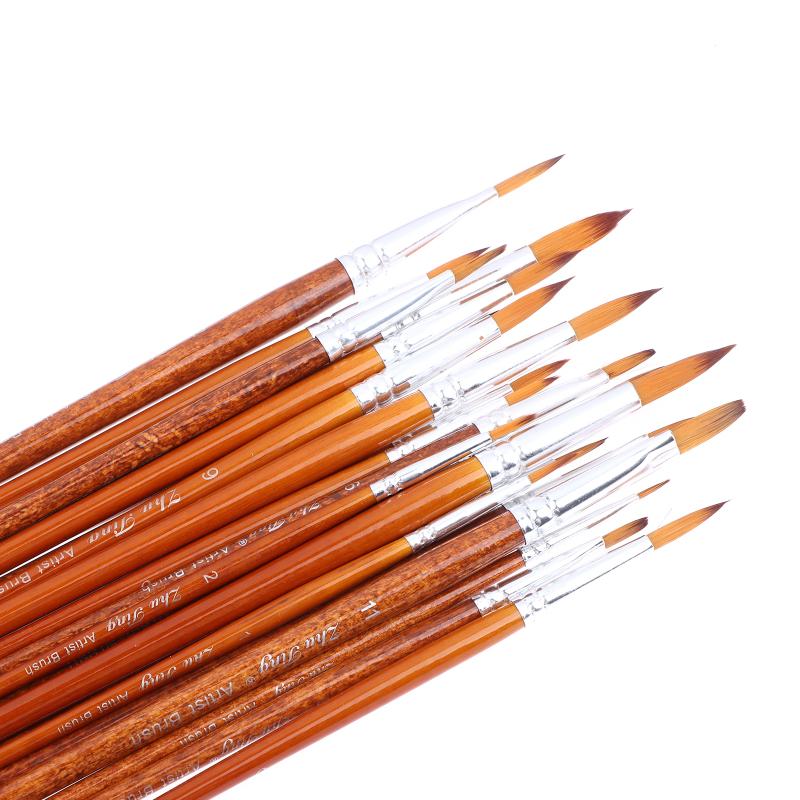 Premium Detail Artist Paint Br - Detailing Brush Set recensie en prijs