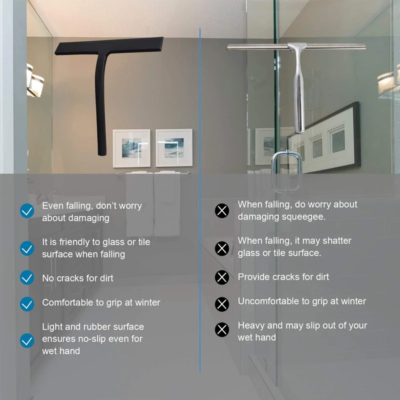 Silicone Squeegee Streak Free  - Glass Cleaner Streak recensie en prijs