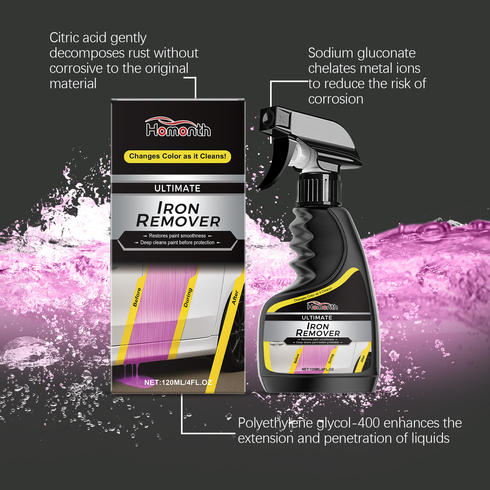Car Wheel Cleaner Rust Remover - Wheel Cleaner Alloy recensie en prijs