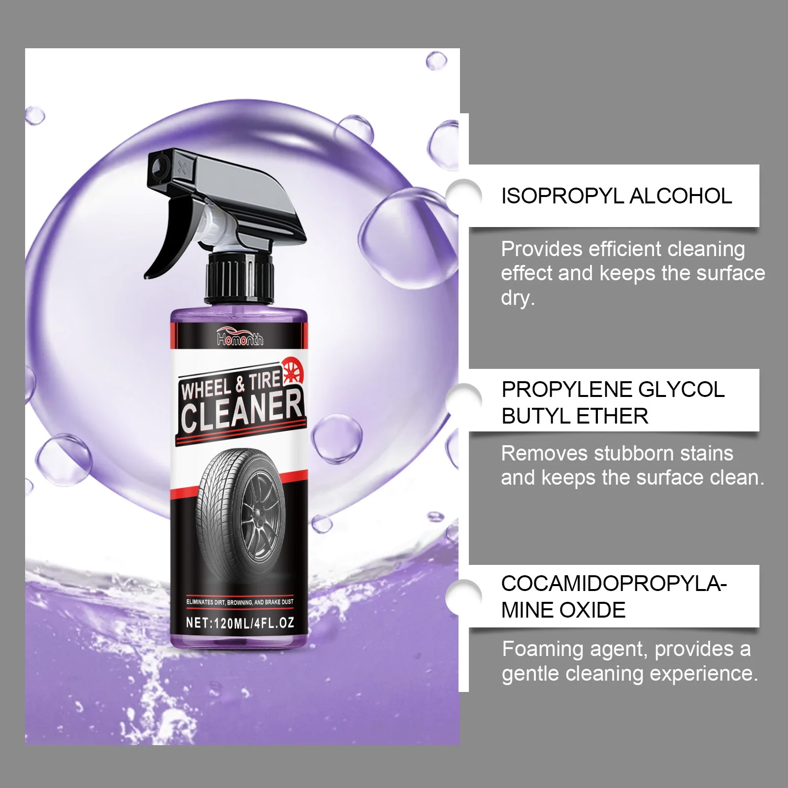 Professional Wheel Tire Cleane - Wheel Cleaner Alloy recensie en prijs